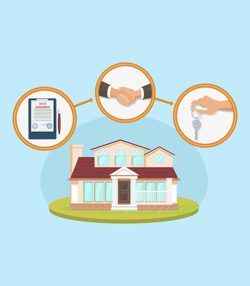 Animated homebuying process